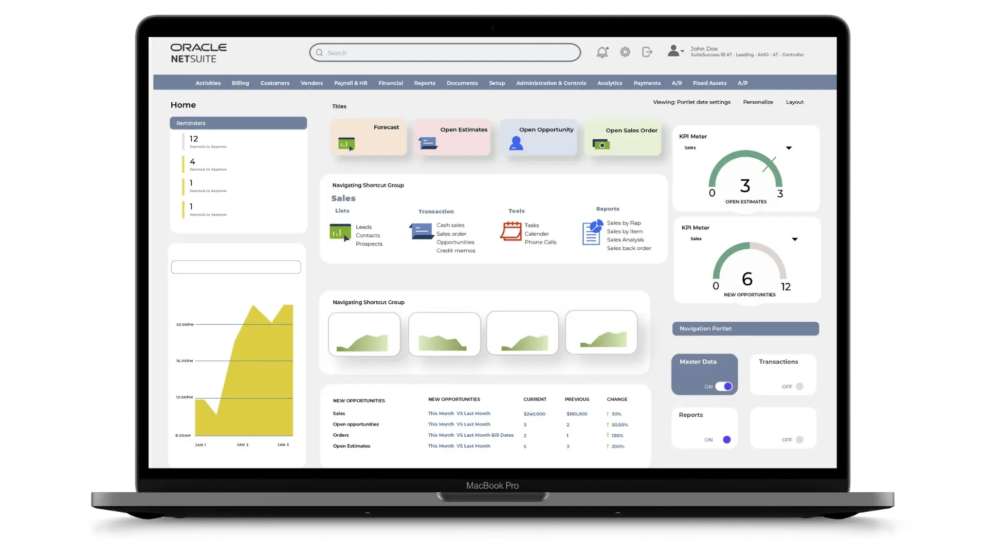 Imagen NetSuite Sitio Web