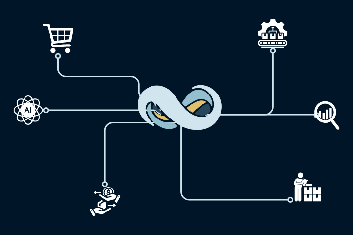 Integra ERP a tus sistemas - Efficientix