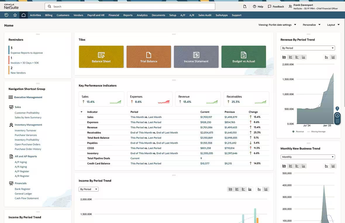 Dashboard financiero en NetSuite: balance, presupuesto vs real y cuentas por cobrar