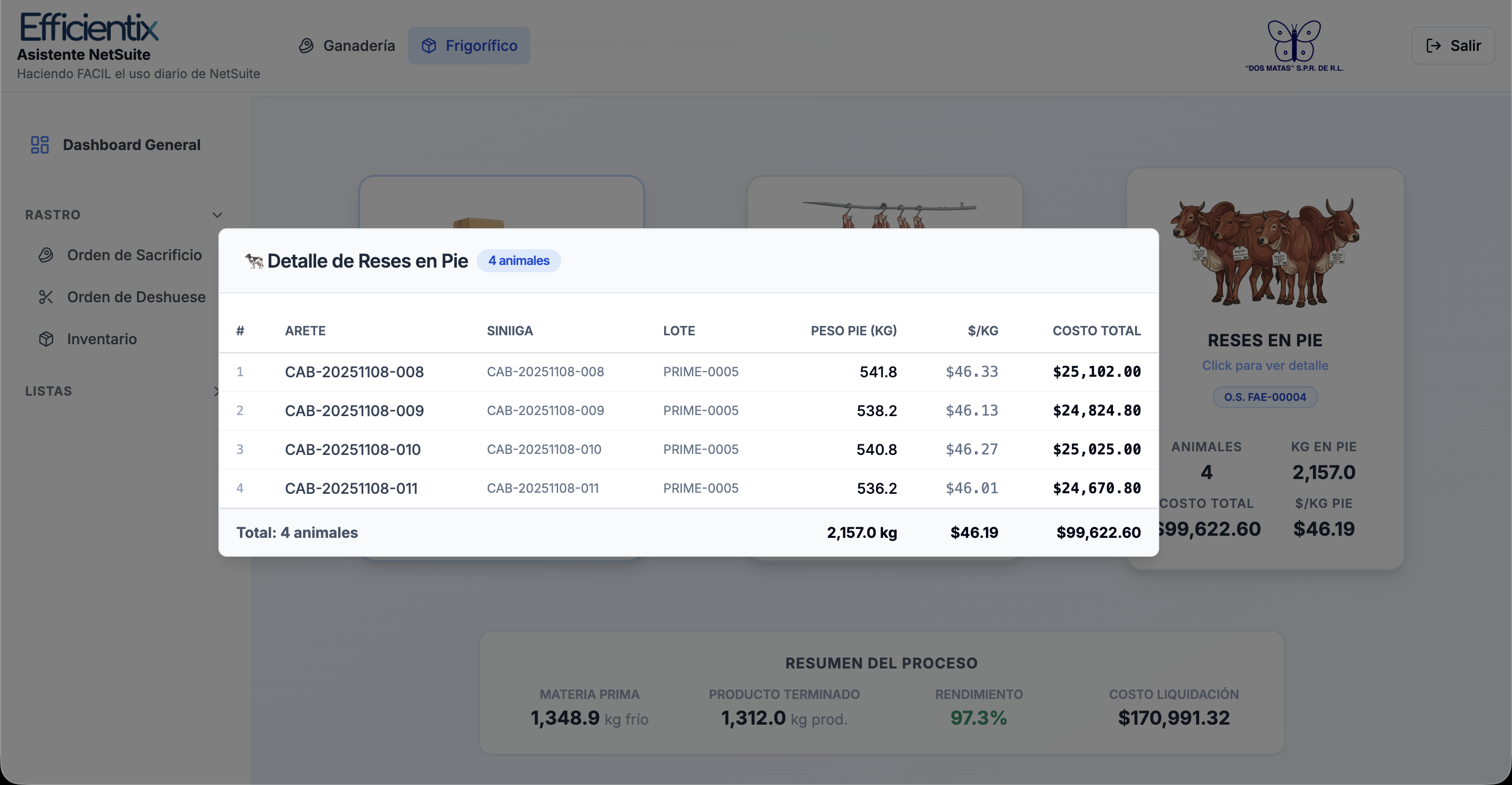 Lots, serials and tracking of each head in NetSuite